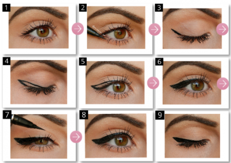 Tuto eye-liner